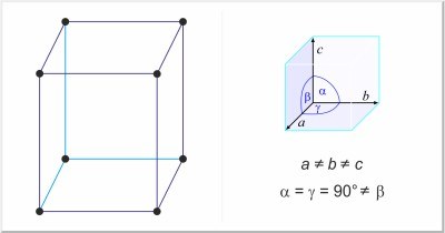 estructura cristalina