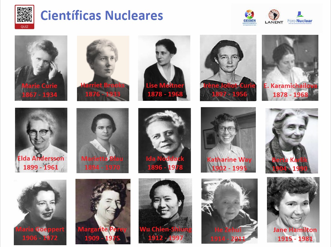 Lámina sobre Científicas Nucleares (Español)